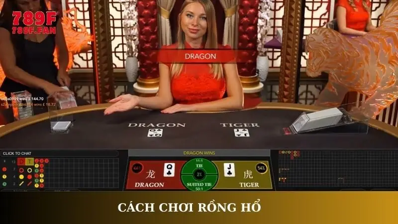 cách chơi Rồng Hổ