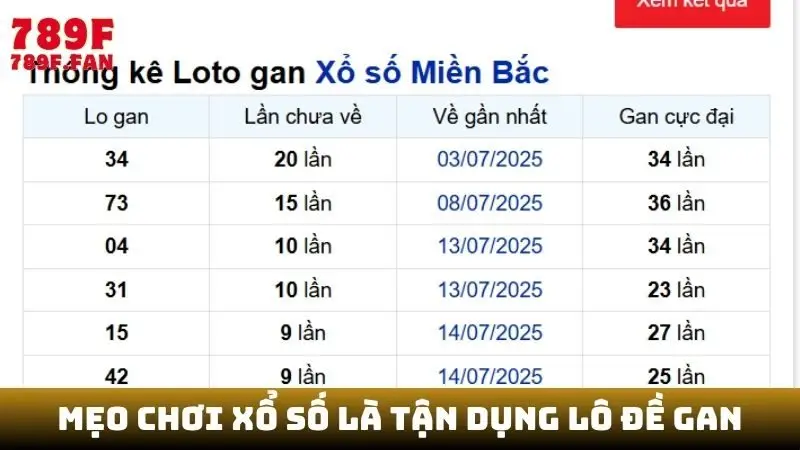 Mẹo chơi xổ số là tận dụng lô đề gan